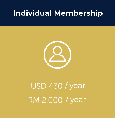 membership